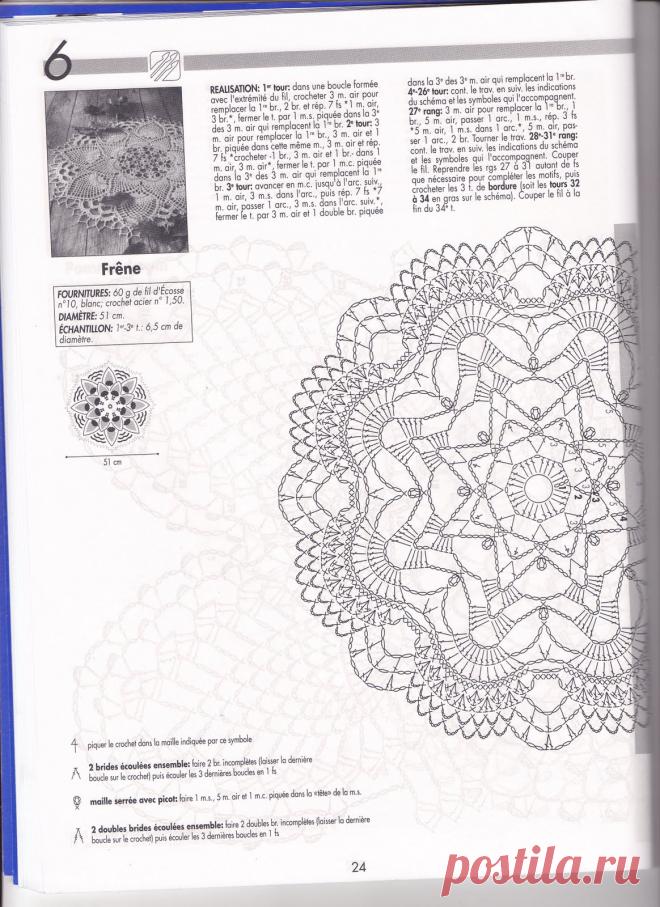 imgbox - fast, simple image host