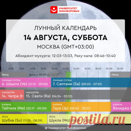 Астрологический прогноз на субботу, 14 августа 2021 года
Прекрасное время с 9:20 — если есть важные дела и начинания, осуществимые в выходной, то можно приступать. Стремительного роста и мгновенного успеха не будет, потребуется работа и терпение в осуществлении поставленной цели, но благоприятная энергетика этого дня будет хорошим подспорьем для этого. Будьте сегодня готовы к компромиссам, но не прогибаясь под других. В этот день […]
Читай дальше на сайте. Жми подробнее ➡