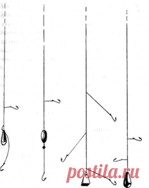 Техника ловли на самолов (море)