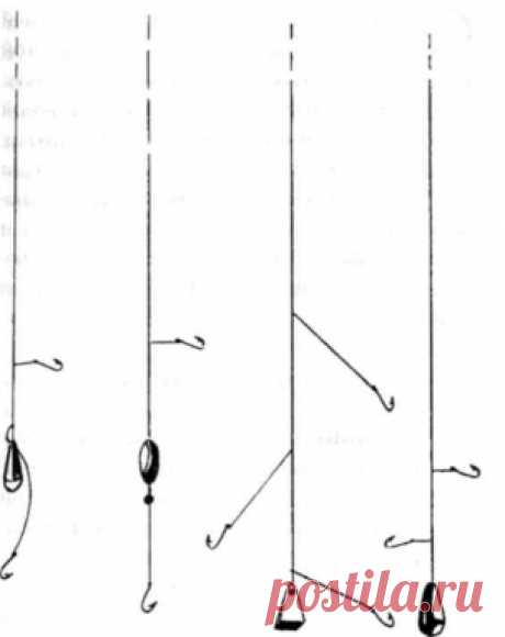 Техника ловли на самолов (море)