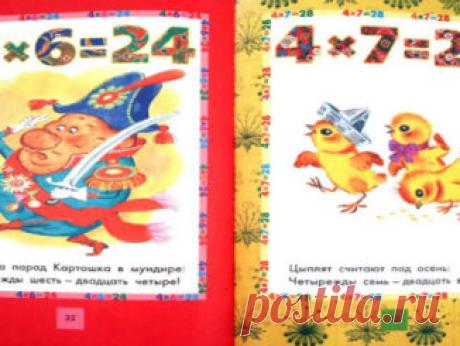 Шеф-повар известного ресторана, выдал ингредиент, от которого тесто раздувается буквально на глазах. Добавь одну ложку — Копилочка полезных советов
