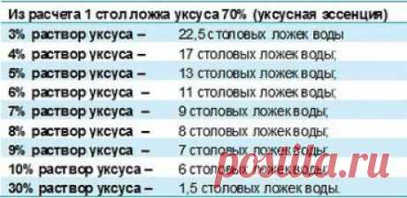 (32) Одноклассники