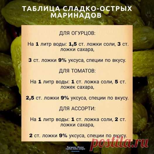(20+) Facebook