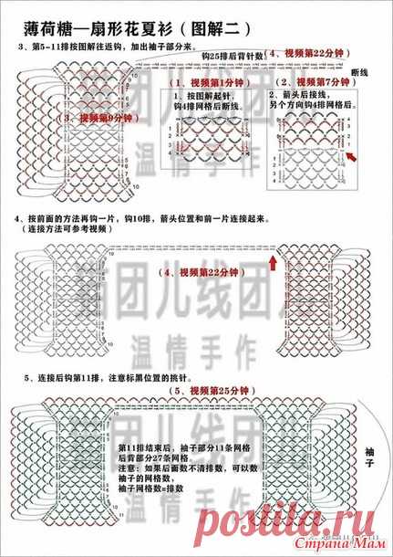 Ажурная блузка 