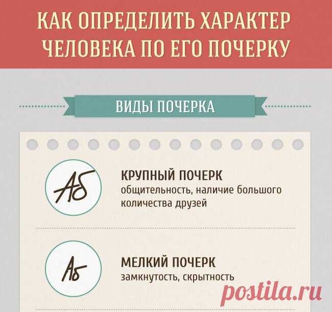 Что говорит о человеке его почерк Связь почерка с характером изучает наука графология. Она помогает определять по почерку человека, насколько развиты у него ум, сила воли, каковы самооценка, эмоциональность и многое...