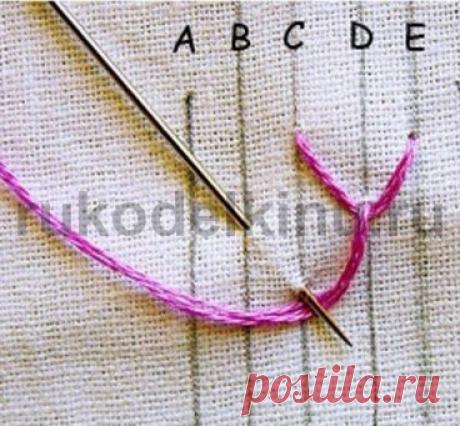 Ветвистая цепочка. Техника вышивки нитками. Мини мастер-класс.