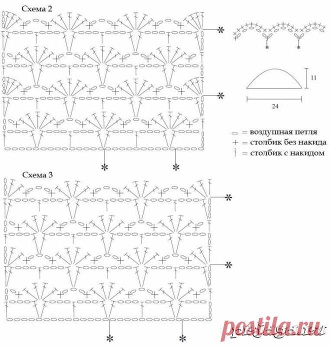 Черное платье крючком веерными узорами
