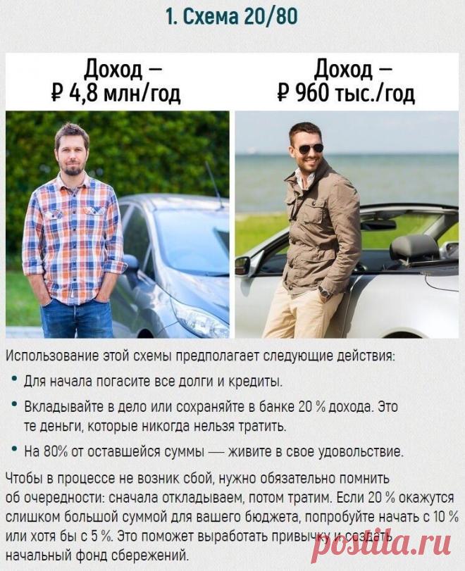 Отличные способы накопления денег