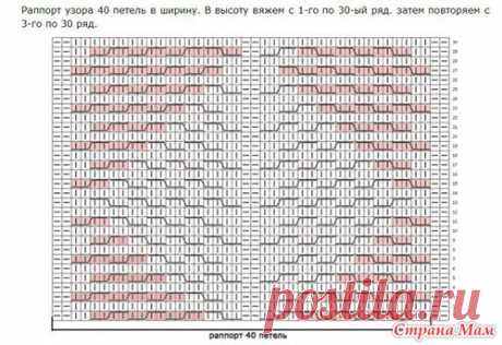 Красивый узор - Вязание - Страна Мам