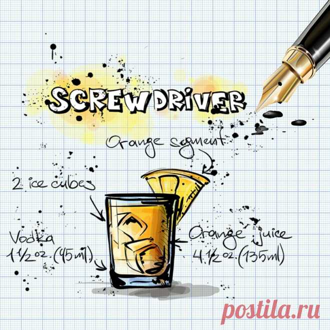 10 рецептов популярных коктейлей 🍸 в картинках - Double Whiskey | АлкоБлог