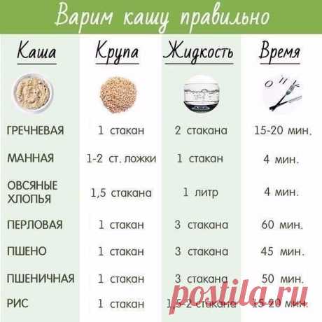 Женский Череповец
