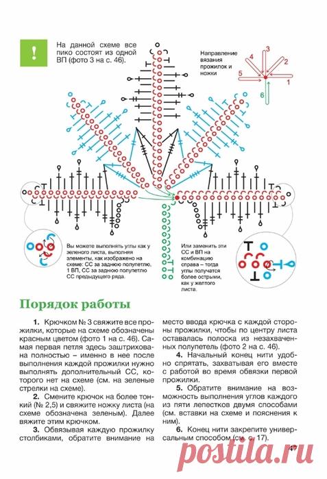 листья | Записи в рубрике листья | Дневник wella