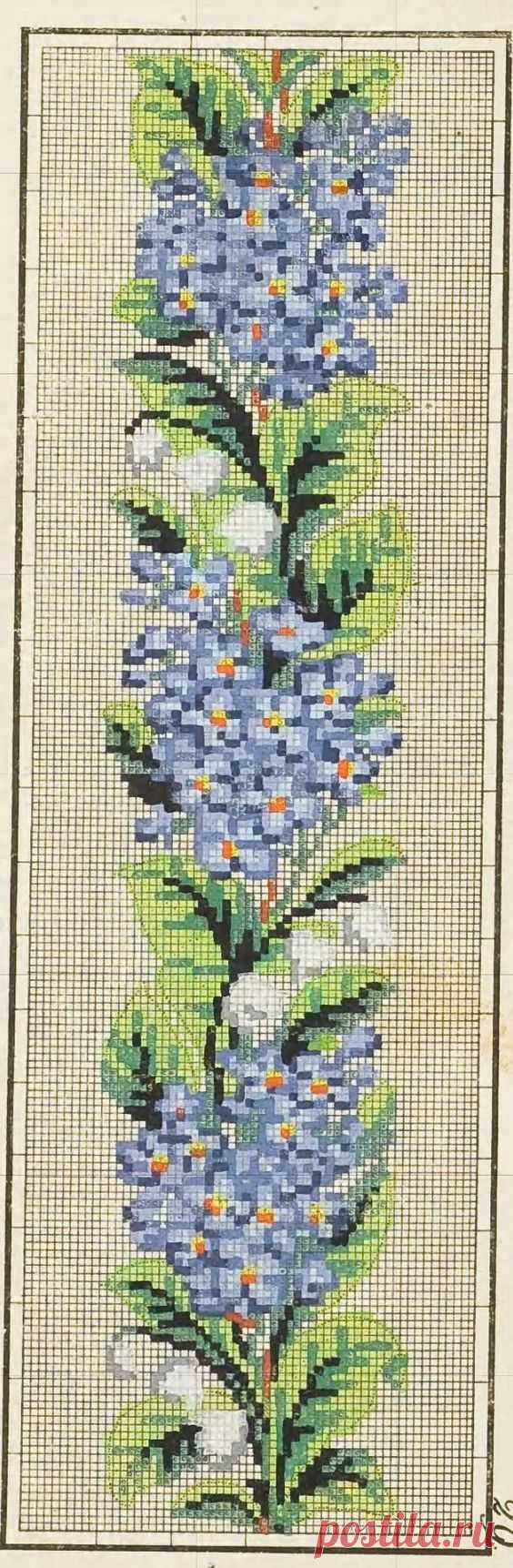 (687) Lepa starinska šema. | Berlin Woolwork Patterns