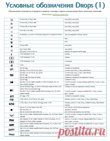 legend_drops_1.png (Изображение PNG, 896 × 1149 пикселов)