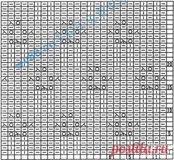 Вязание узора спицами