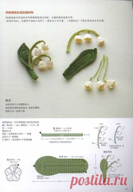 (1493) Pinterest