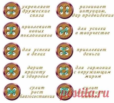 Пришитая пуговица как оберег