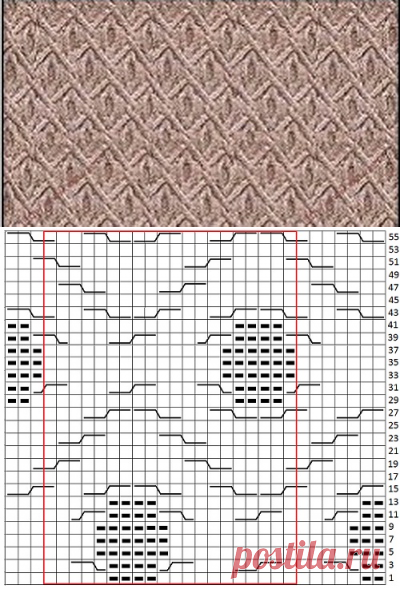 Интересные рельефные узоры спицами с описанием и схемами