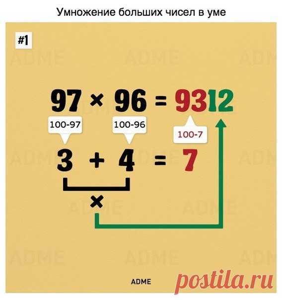 (48) Одноклассники