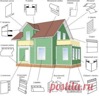 Рекомендации по выбору сайдинга

Каждый производитель стремится сделать свою продукцию как можно привлекательнее для потенциального покупателя. Внешне, конечно же, отличия в производственном процессе разных производителей увидеть невозможно. И все же есть некоторые важные моменты, на которые следует обратить особое внимание при выборе и осмотре панелей сайдинга. Давайте рассмотрим их более детально. 

1. Сырьем для производства сайдинга служит виниловая масса, в которую в ...