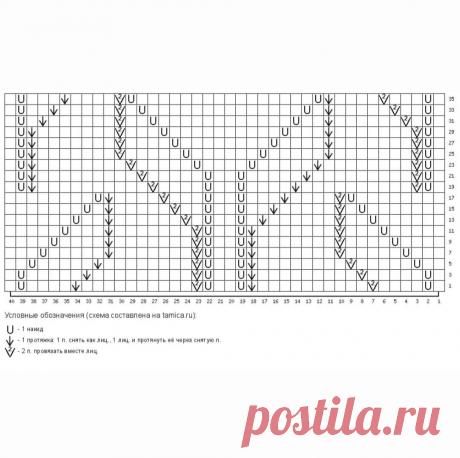 Изящные летние пуловеры. Идеи и схемы. | Вяжем вместе - вяжем стильно. | Дзен