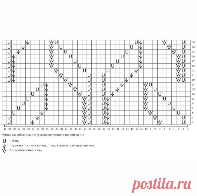 Изящные летние пуловеры. Идеи и схемы. | Вяжем вместе - вяжем стильно. | Дзен