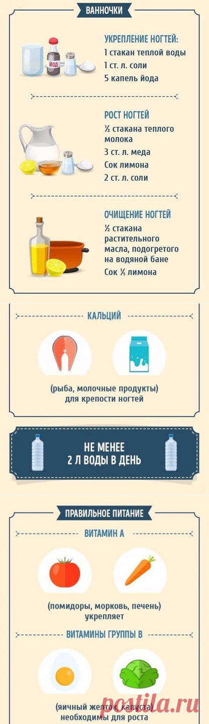 Маникюр | Ногти