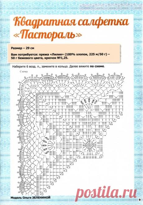 Квадратные салфетки крючком