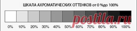 Хорошая пряжа из Италии для всех .