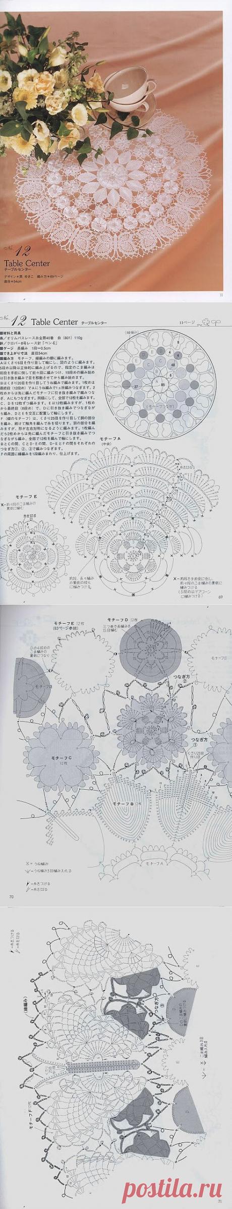 Ivelise Hand Made: Божественная Centrinho В крючком | Рукоделие:вязание,шитье и др.