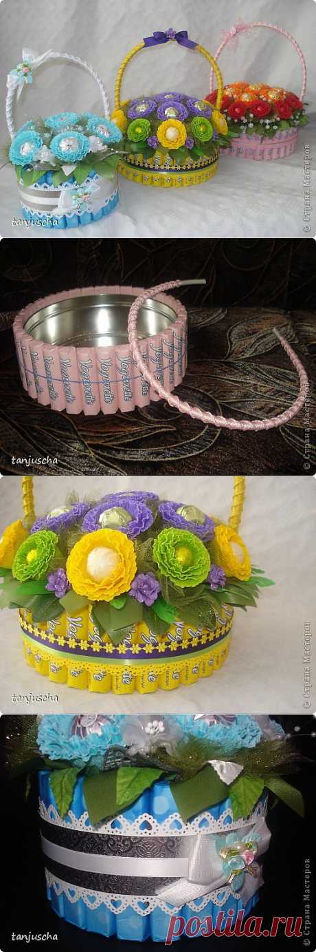 Сладкая корзинка с конфетками..