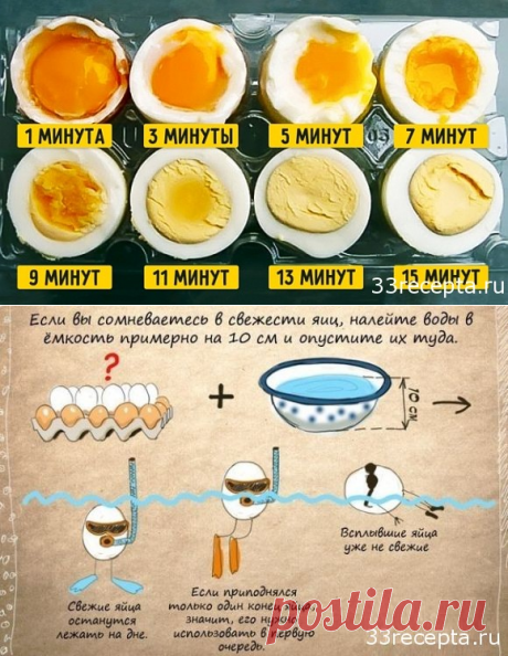 Как правильно сварить яйца