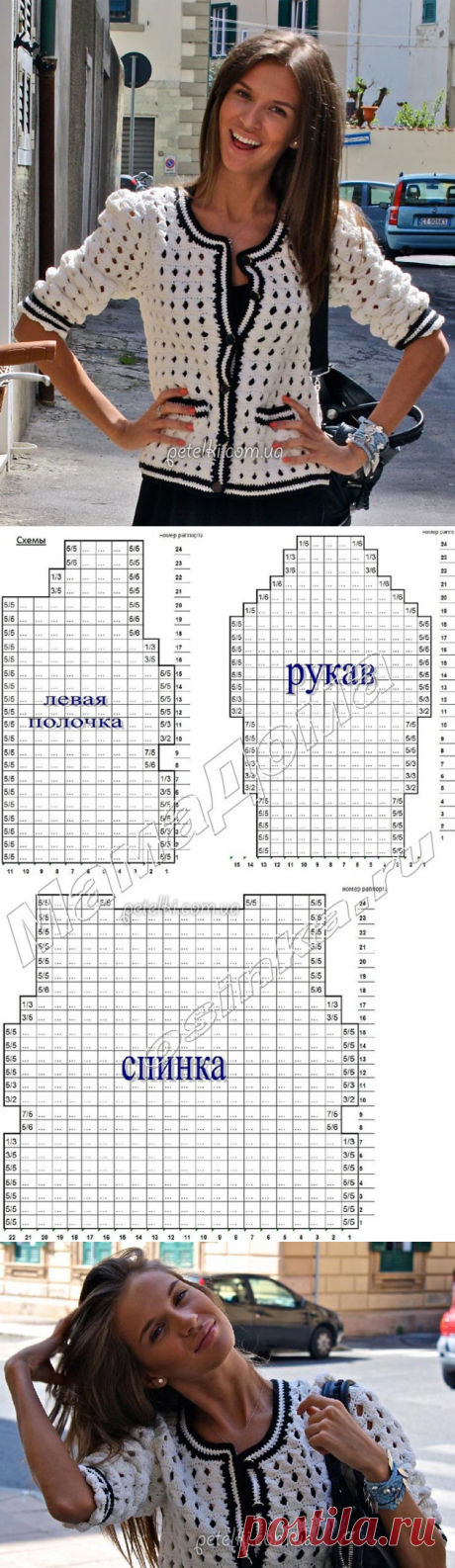 Жакет Жакет в стиле Chanel спицами или крючком. Описание, схемыв стиле Chanel спицами или крючком. Описание, схемы