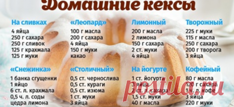 Архивы Рецепты - Время полезных идей