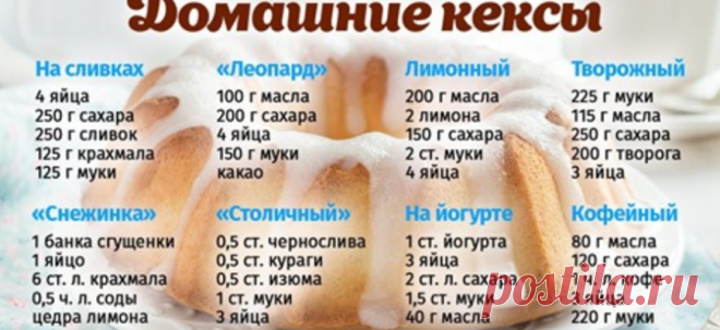 Архивы Рецепты - Время полезных идей