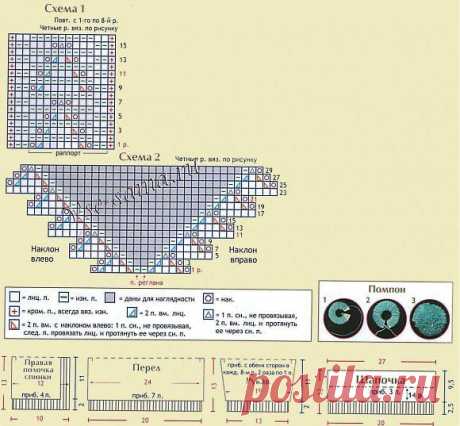 Джемпер, шапочка, пинетки для малыша спицами - Пуловеры, джемпера для малышей спицами
