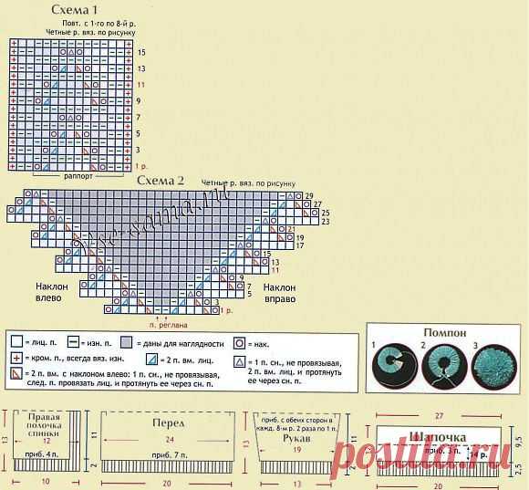 Джемпер, шапочка, пинетки для малыша спицами - Пуловеры, джемпера для малышей спицами