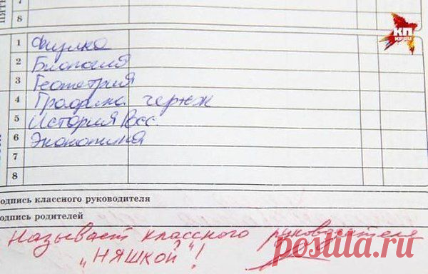 Интересные новости