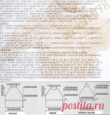 Вязание для мальчиков | Записи в рубрике Вязание для мальчиков | рукоделие, вязание, кулинария, домоводство