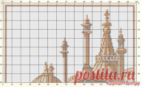 ПРИРОДА,ГОРОДА.ДОМА.МОРЕ - Страна Мам