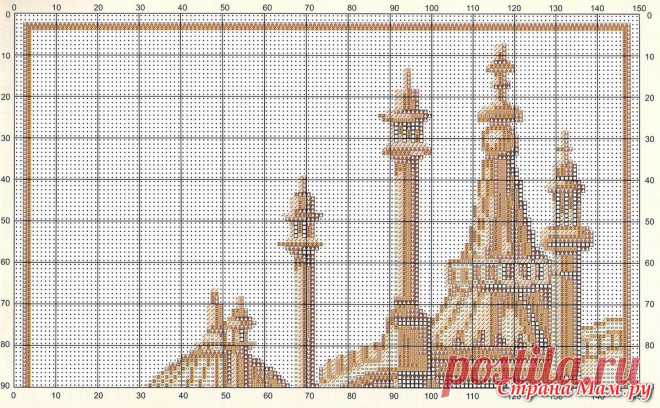 ПРИРОДА,ГОРОДА.ДОМА.МОРЕ - Страна Мам