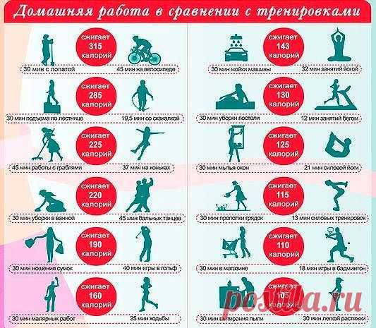 ✿●УЮТНЫЕ ИДЕИ●✿ для дома и души!
Виктория Слесарева(Суровец)