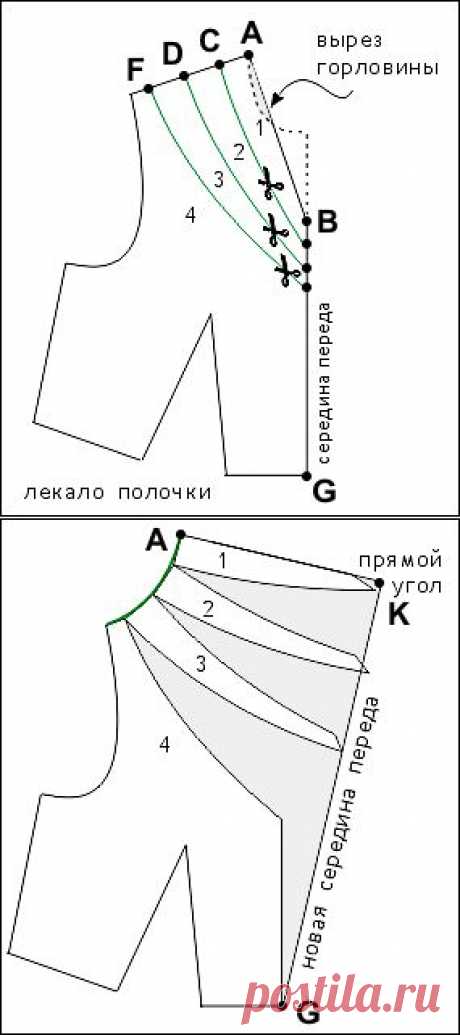 Майка с драпировкой &quot;качели&quot;