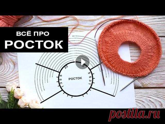Как рассчитать росток для вязания джемпера регланом сверху? Если посмотреть практически на любой свитер, мы увидим, что линия горловины по переду проходит ниже, чем по спинке (даже в изделиях под горлышко), что...