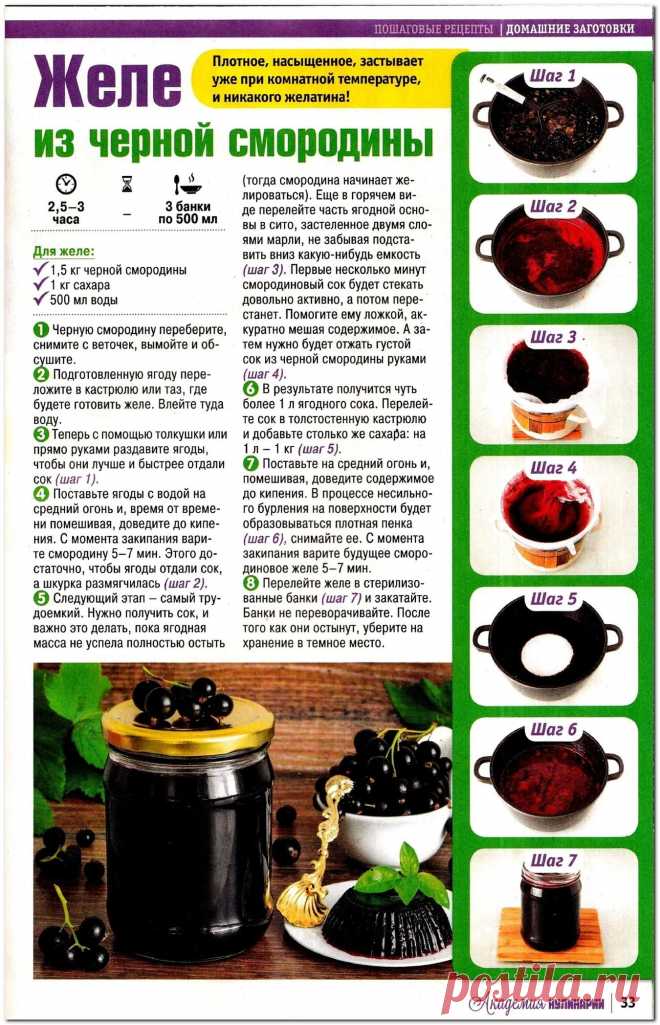 Желе из черной смородины