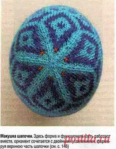 Век вяжи - век учись! Прибавление и убавление петель в жаккарде.