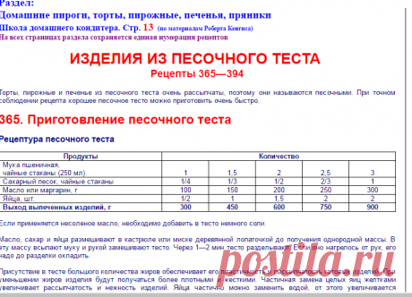 ПЕСОЧНОЕ ТЕСТО. ИЗДЕЛИЯ ИЗ ПЕСОЧНОГО ТЕСТА. Рецепты. Приготовление.