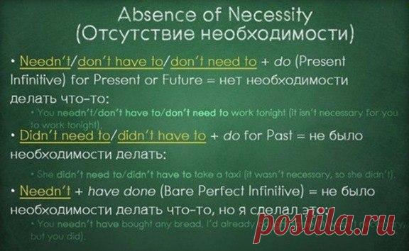 Вся грамматика английского в одной гениальной шпаргалке