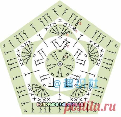 Индийский слон мотивами африканский цветок