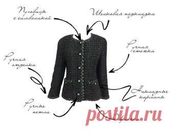 Вечная классика: жакет Шанель в деталях — BurdaStyle.ru